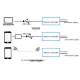 PLC Control Programmable Controller 13 Input 12 Output PLC Controller for Printing. 