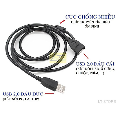 Cáp USB nối dài 1M5 - 3M - 5M chống nhiễu.