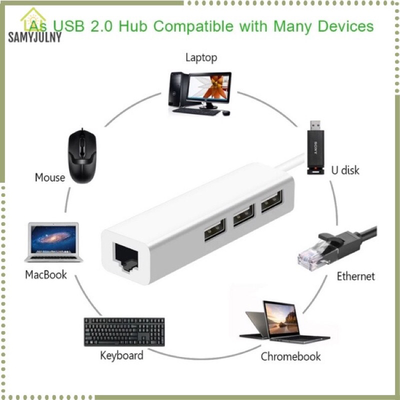 Cáp Chuyển Usb Sang Lan Kèm 3 Cổng Usb 2.0