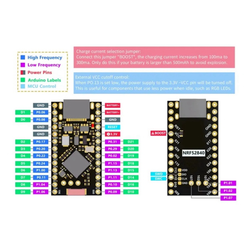 NRF52840%20Development%20Board%20Supermini%20Compatible%20for%20Nice%20Nano%20V2.0%20Bluetooth%20Charging%20Management%20Computer%20Spare%20Parts%20Parts%20-%20Image%203