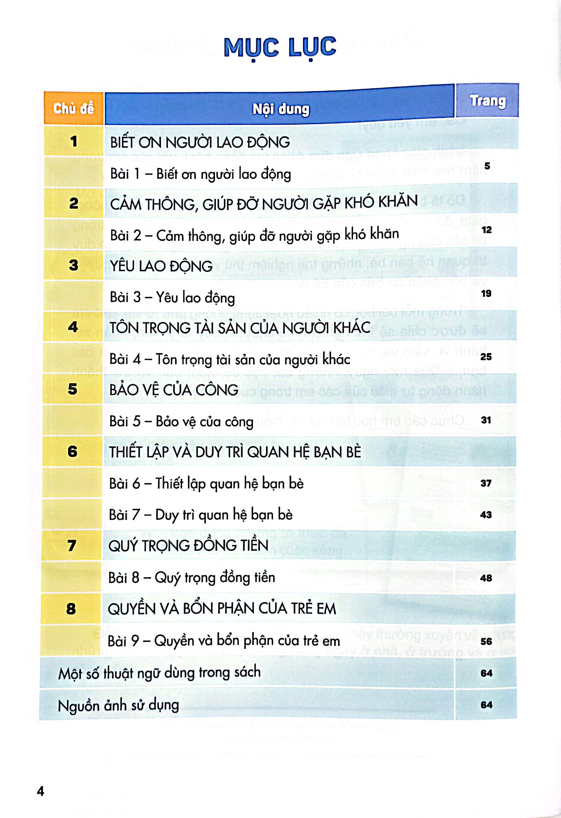 Fahasa - Đạo Đức 4 (Kết Nối Tri Thức) (2023)