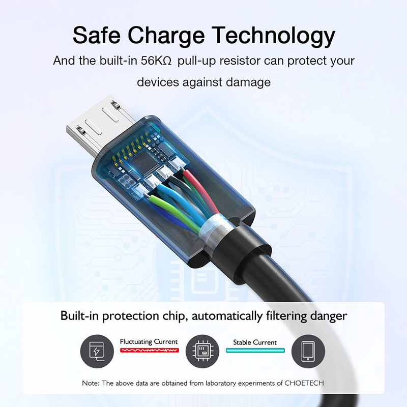 【Ready Stock】1M 2M 3M USB Fast Charger Cord Compatible For iPhone Micro Usb Type C Charging Cable USB Charger Data Cable
