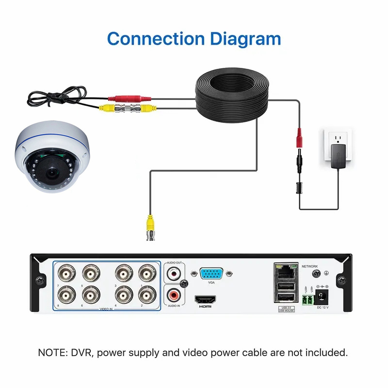 5M/10M/20M/30M%20BNC+DC%20Connector%202%20in%201%20BNC%20CCTV%20Cable%20Coaxial%20Video%20Power%20AHD%20Cameras%20for%20AHD/TVI/CVI/CVBS%20Analog%20DVR%20System%20-%20Image%206