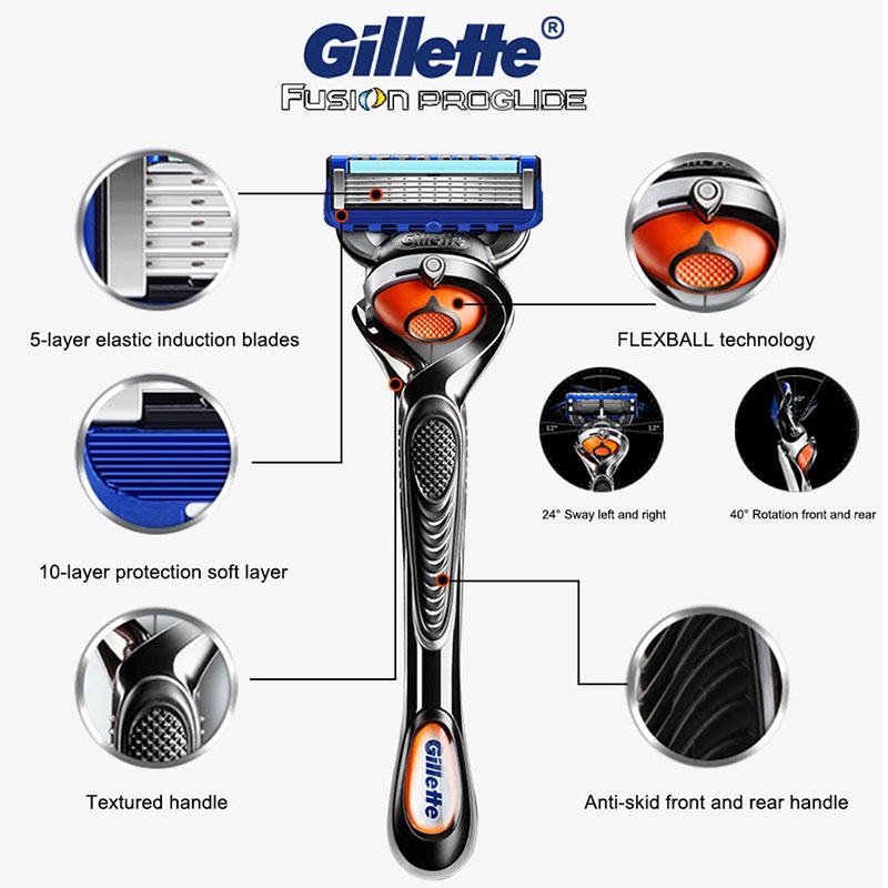Dao Cạo 4 Lưỡi Dao 5 Lưỡi Gillette Fusion ProGlide