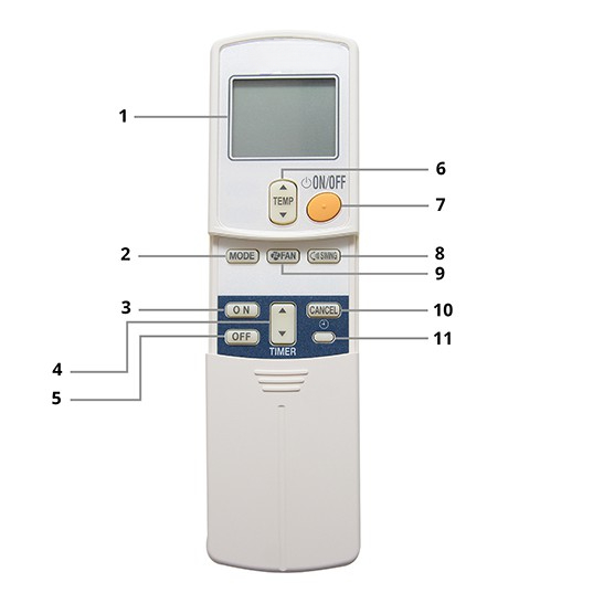 Điều khiển điều hoà - Remote máy lạnh  các loại.