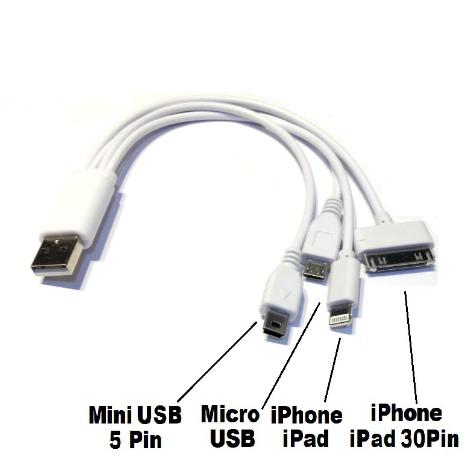short mini usb cable