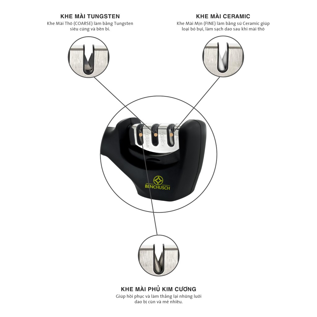 [HCM]DỤNG CỤ MÀI DAO 3 KHE BENCHUSCH