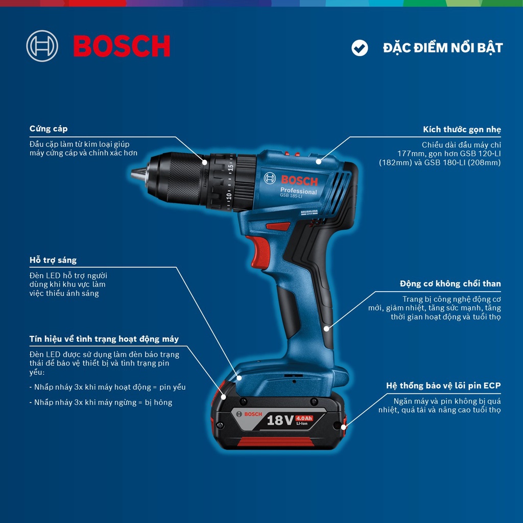 Máy khoan vặn vít động lực pin GSB 185-LI