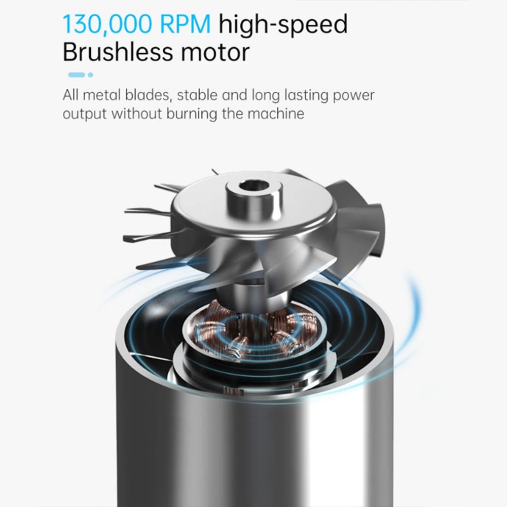 Multifunctional%20130000%20RPM%20Mini%20Violent%20Turbofan%20High%20Power%20Brushless%20Motor%20Electric%20Air%20Blower%20Powerful%20Airflow%20Rechargeable%20Powerful%20Dust%20Blower%20Blowing%20Snow%20-%20Image%202