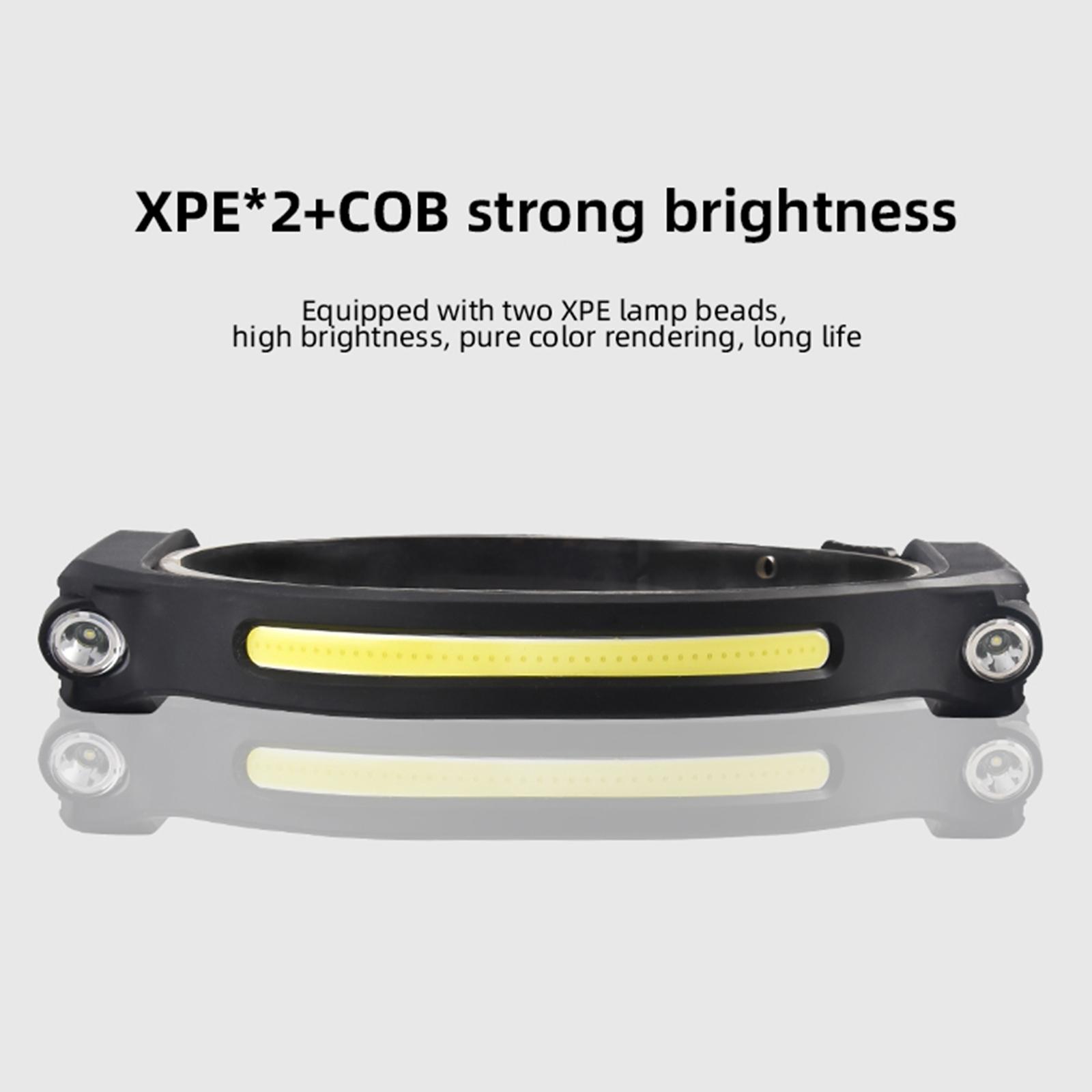 ZYMOON Silicone COB LED Headlamp Motion Sensor Work Light Flashlight Head Band Lamp for Adults Men Women Running Night Fishing Cycling