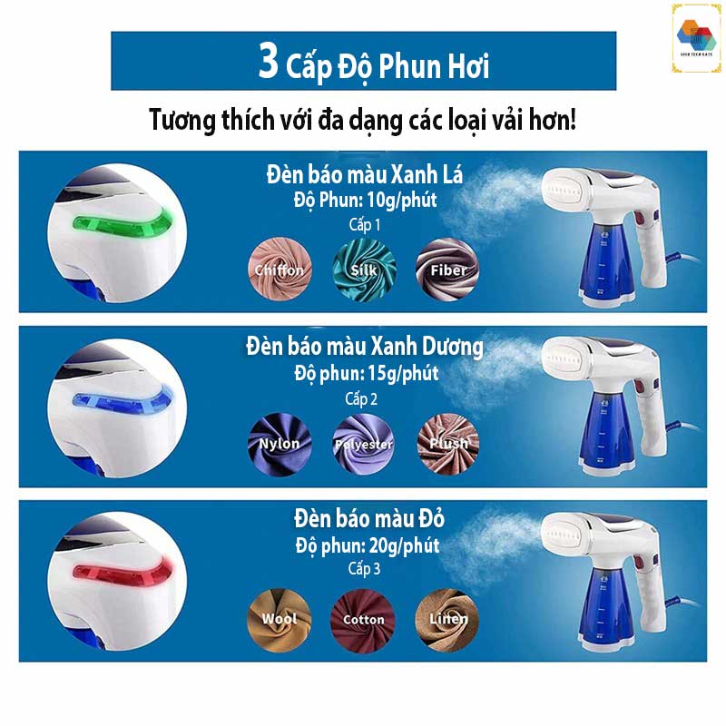 Bàn là hơi nước, máy ủi quần áo ASB-16 phiên bản đa năng 4 trong 1, ba cấp độ ủi với 1600W mạnh mẽ, gấp gọn tiện lợi sử dụng ở nhà hoặc công tác, du lịch, nạp nước ngoài tiện lợi
