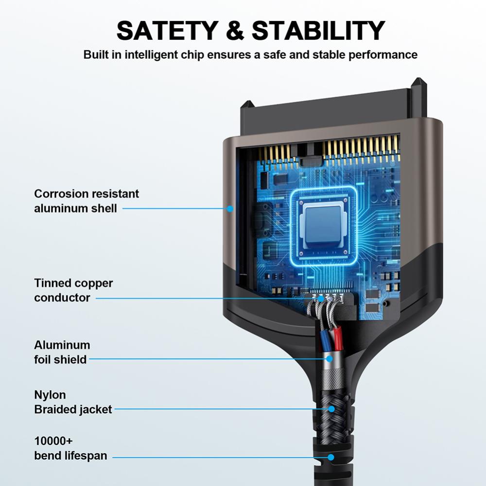 USB 3.0/Type C To SATA Adapter Computer Connector Aluminum Shell External Converter Support Windows/MacOS/Chrome OS/Linux 1 Gbps for 2.5 Inch SSD HDD