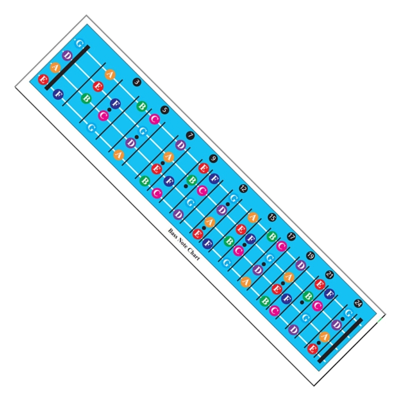 Bass Guitar Fretboard Note Chart, 4 String Bass Scale Chart Color Coded Quick Learning For Beginners