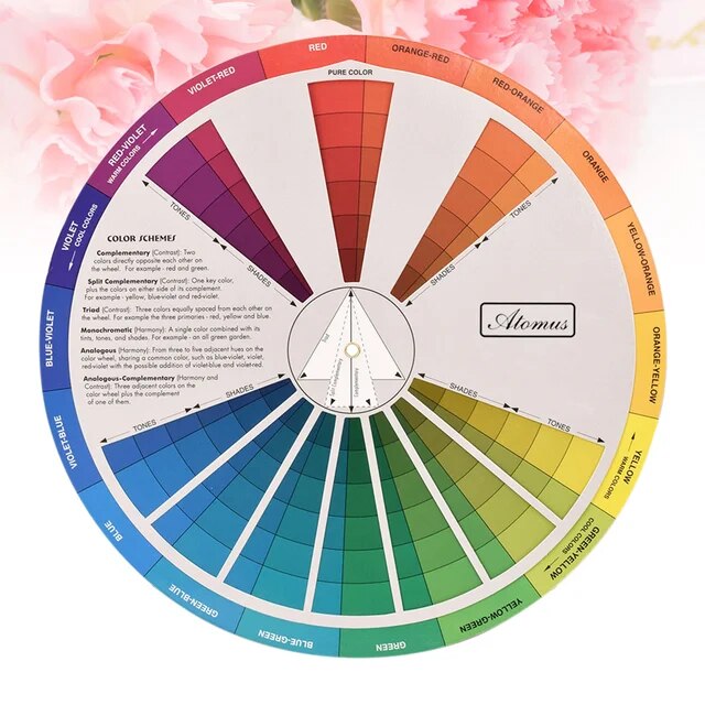【Trending in Fashion】 wheel color mixing chart RGB board makeup learningcirclearingmixed paintingbasic artist tool chromatic paper