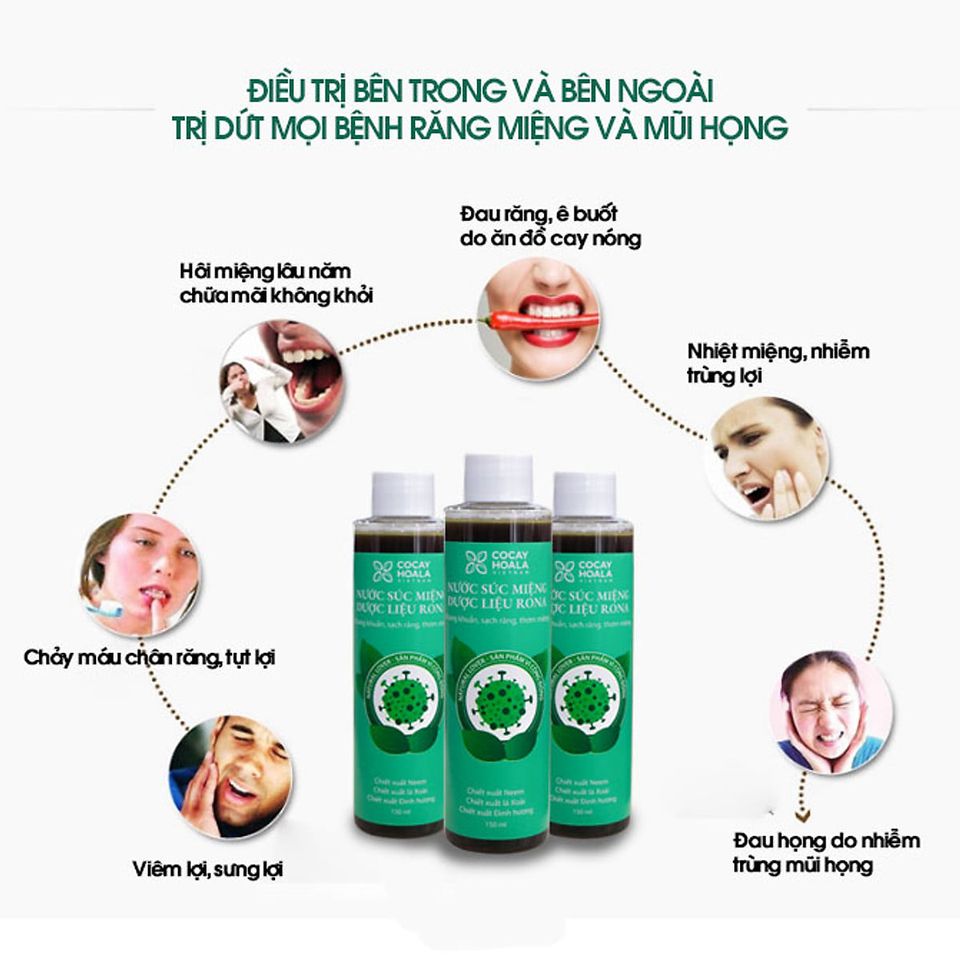 Nước Súc Miệng RONA