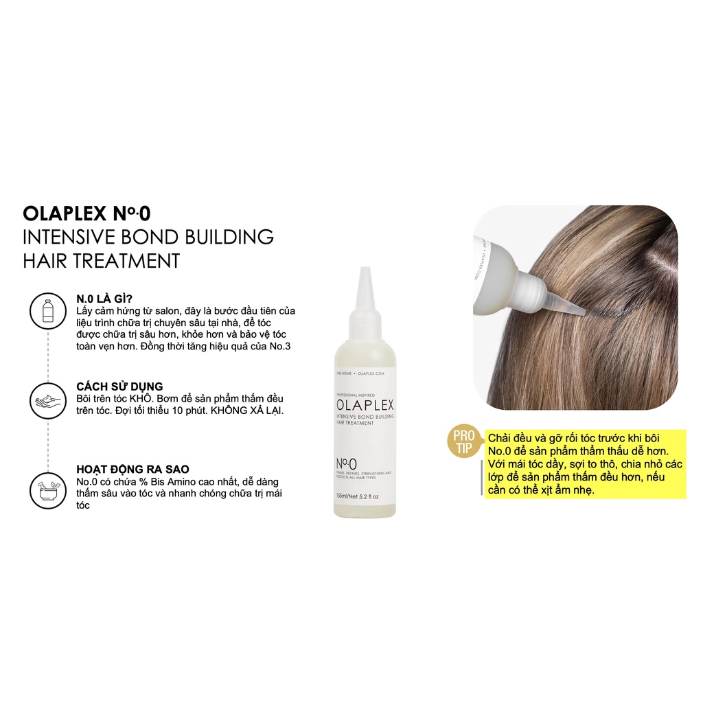 Bộ sản phẩm chăm sóc tóc chuyên sâu OLAPLEX