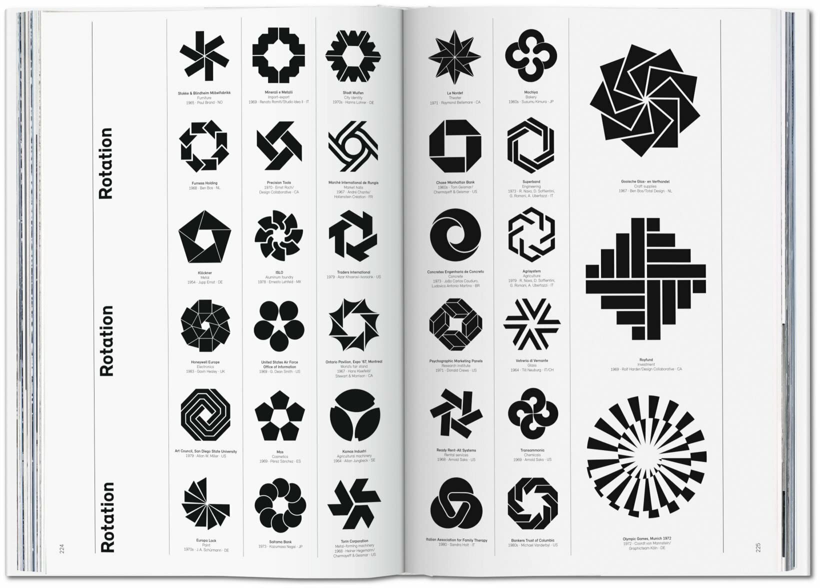ARTBOOK - Sách Tiếng Anh - Logo Modernism