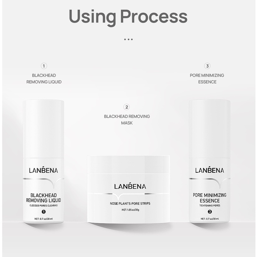 [HOT] Gel đẩy mụn LANBENA 20ml
