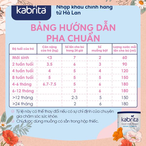 [Date 2025] Sữa dê Kabrita Số 2 800g (1-2 tuổi)