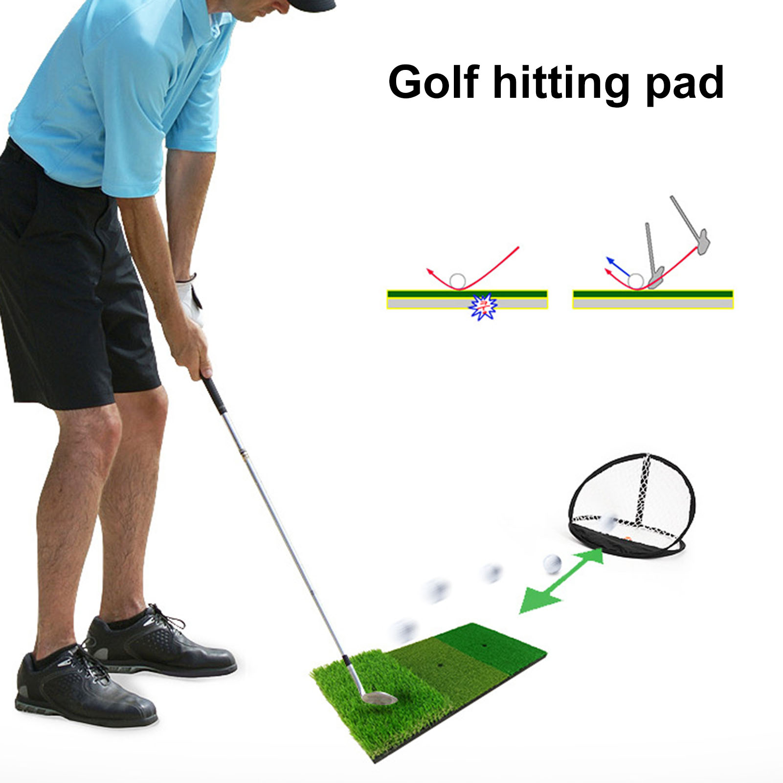 Convenient and Efficient Golf Training Tool Golf Training Mat Improve Your Golf Swing with Precision Training Mat Indoor/outdoor Golf Aid less Than