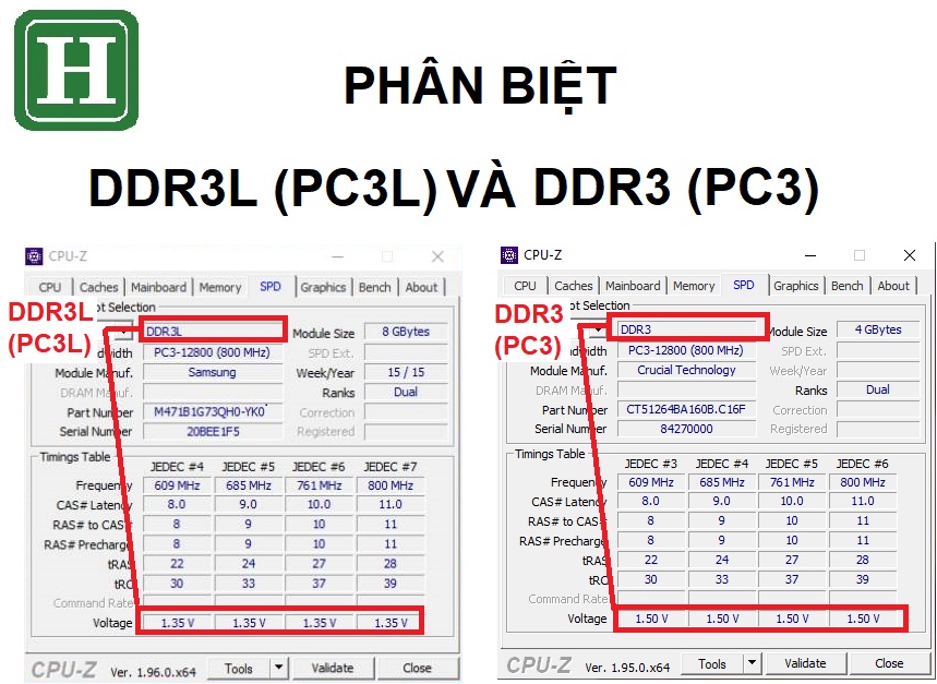 HCM]Laptop Memory RAM 4GB DDR3 1600 MHz PC3-12800 SODIMM 204 pin