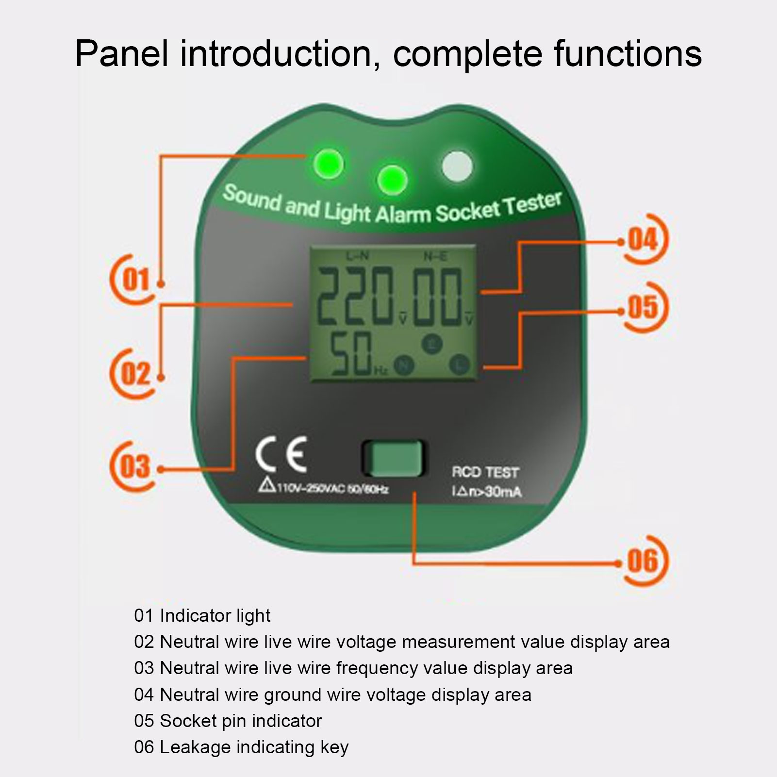 Socket Tester 110‑250v Digital Display Socket Tester Outlet Plug and Measure for Home