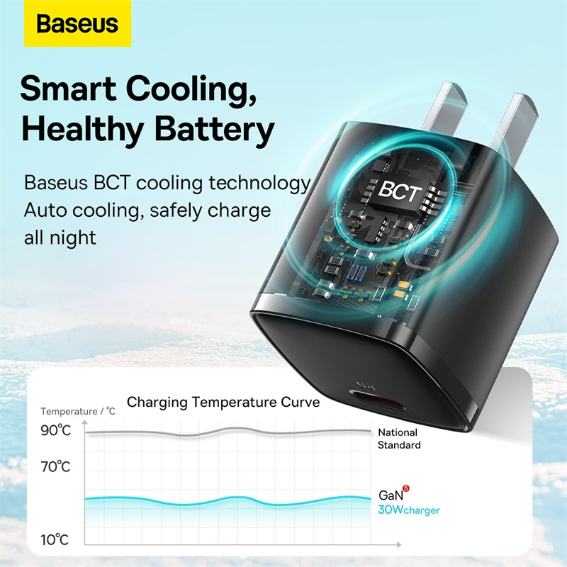 Củ Sạc Baseus Mini Usb C Qc3.0 Pd 30w Sạc Nhanh Cho Điện Thoại
