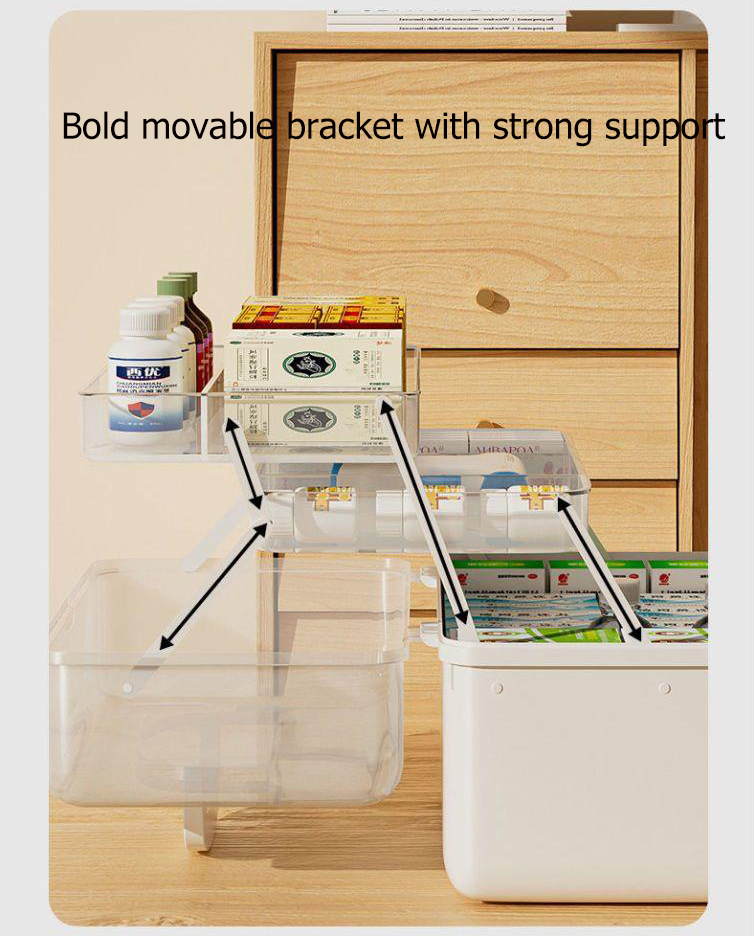 Medicine box for family use, large capacity, simple,multi-layer moisture-proof medicine box, multifunctional medical storage, medicine small medicine box