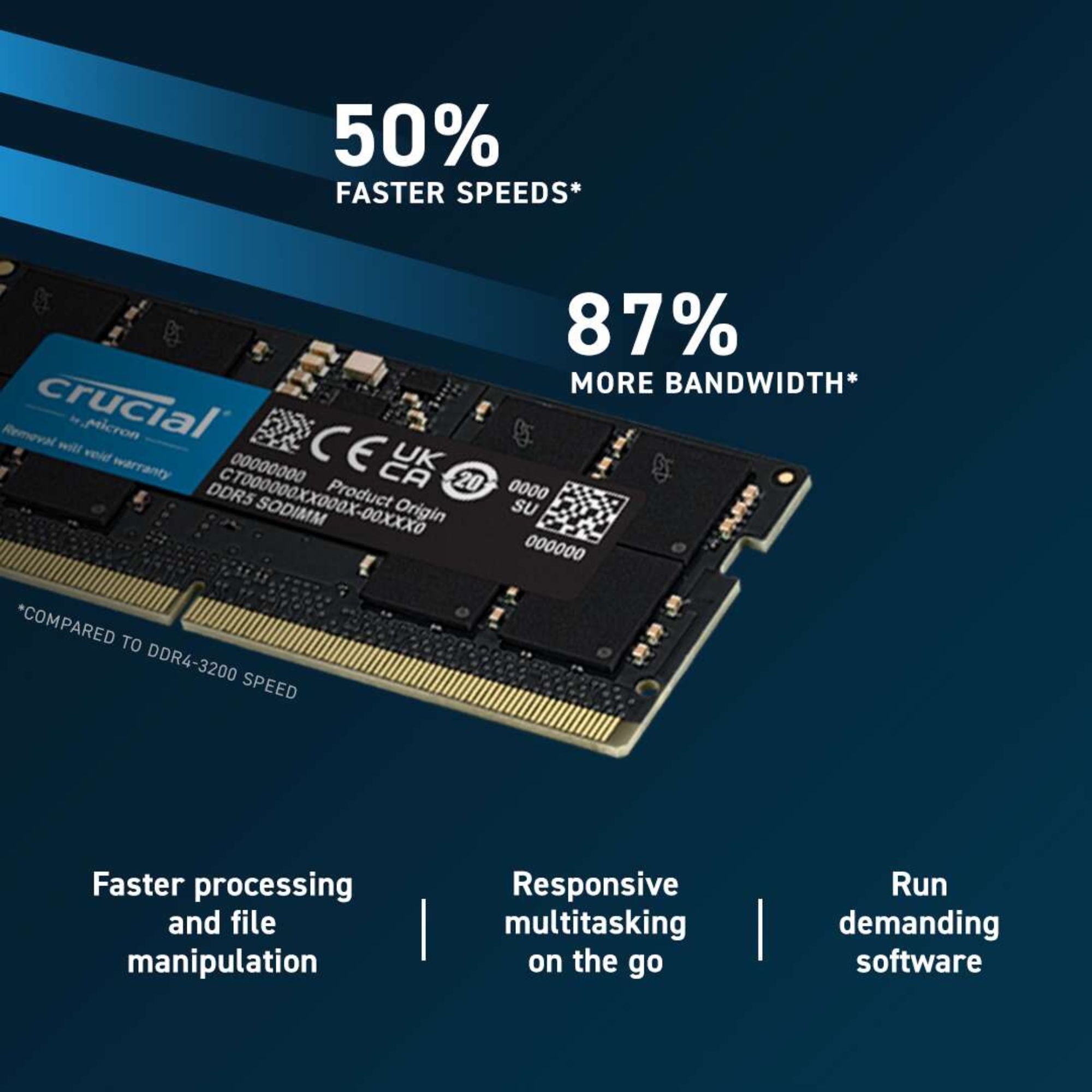 Crucial 16GB DDR5-5600 SODIMM CT16G56C46S5 | Lazada Singapore
