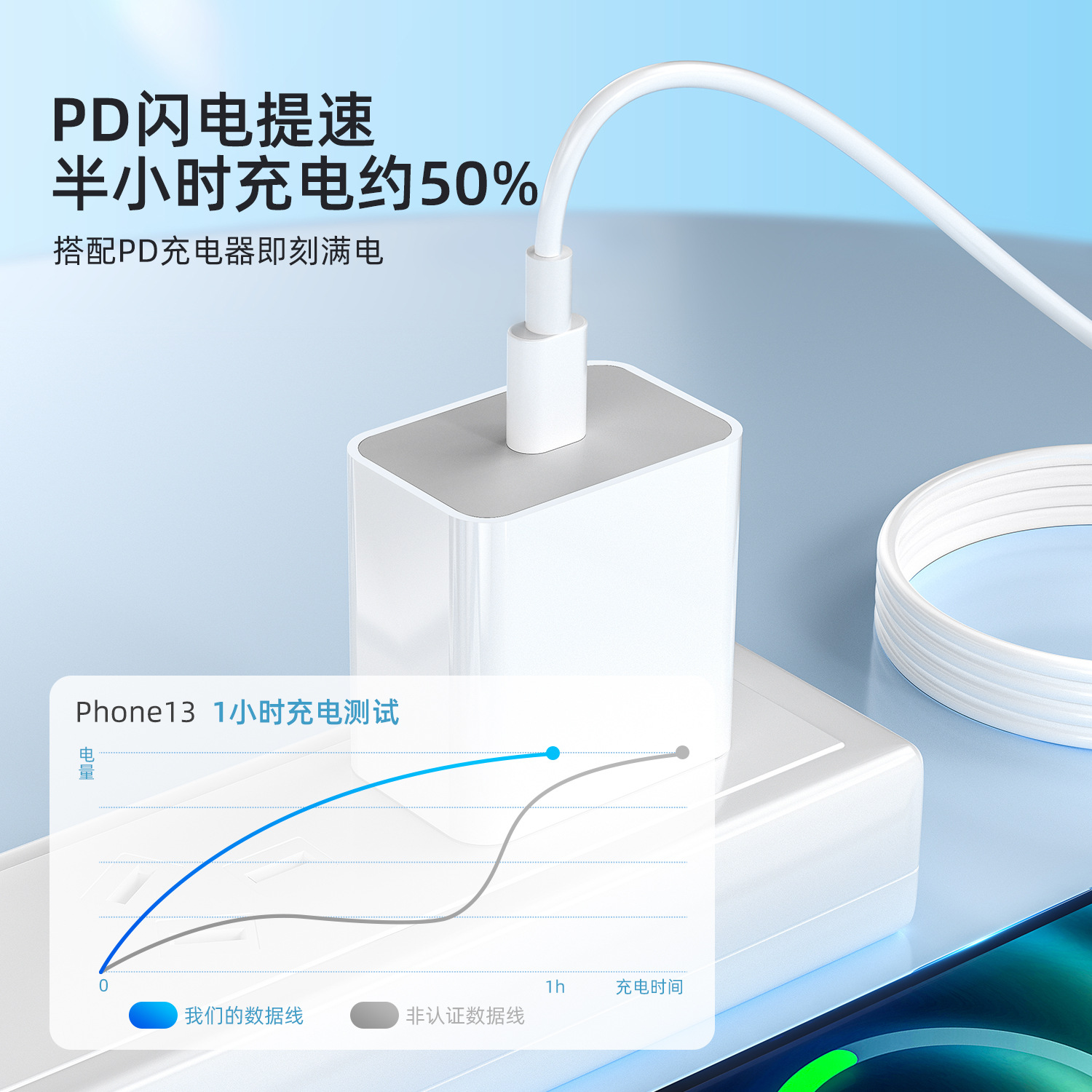 Mobile Accessories PD dual C port fast charging data cable suitable for Apple 15 data cable factory type-c mobile phone charging cable Bbu96jmnxub