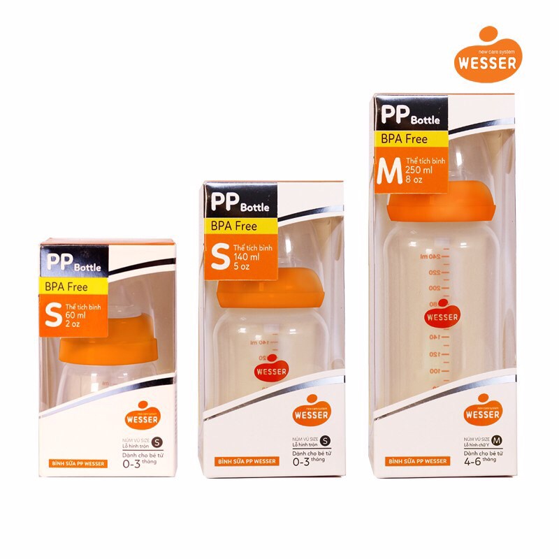 [HÀNG CHUẨN-CỔ HẸP] BÌNH SỮA , NÚM TI WESSER PP/PPSU CỔ HẸP 60ML/140ML/250ML MẪU MỚI NHẤT