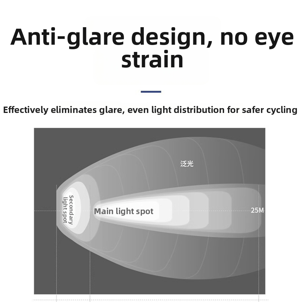 New%20Sensor%20Digital%20Bicycle%20Headlight%202000mAh%20Battery%203%20Modes%20Bicycle%20Light%20IPX4%20Waterproof%20Type%20C%20Bike%20Headlight%20MTB%20Road%20Cycling%20-%20Image%204