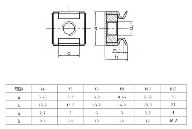 Bộ ốc cài tủ rack M6 (ecu cài + vít ) combo 50 bộ