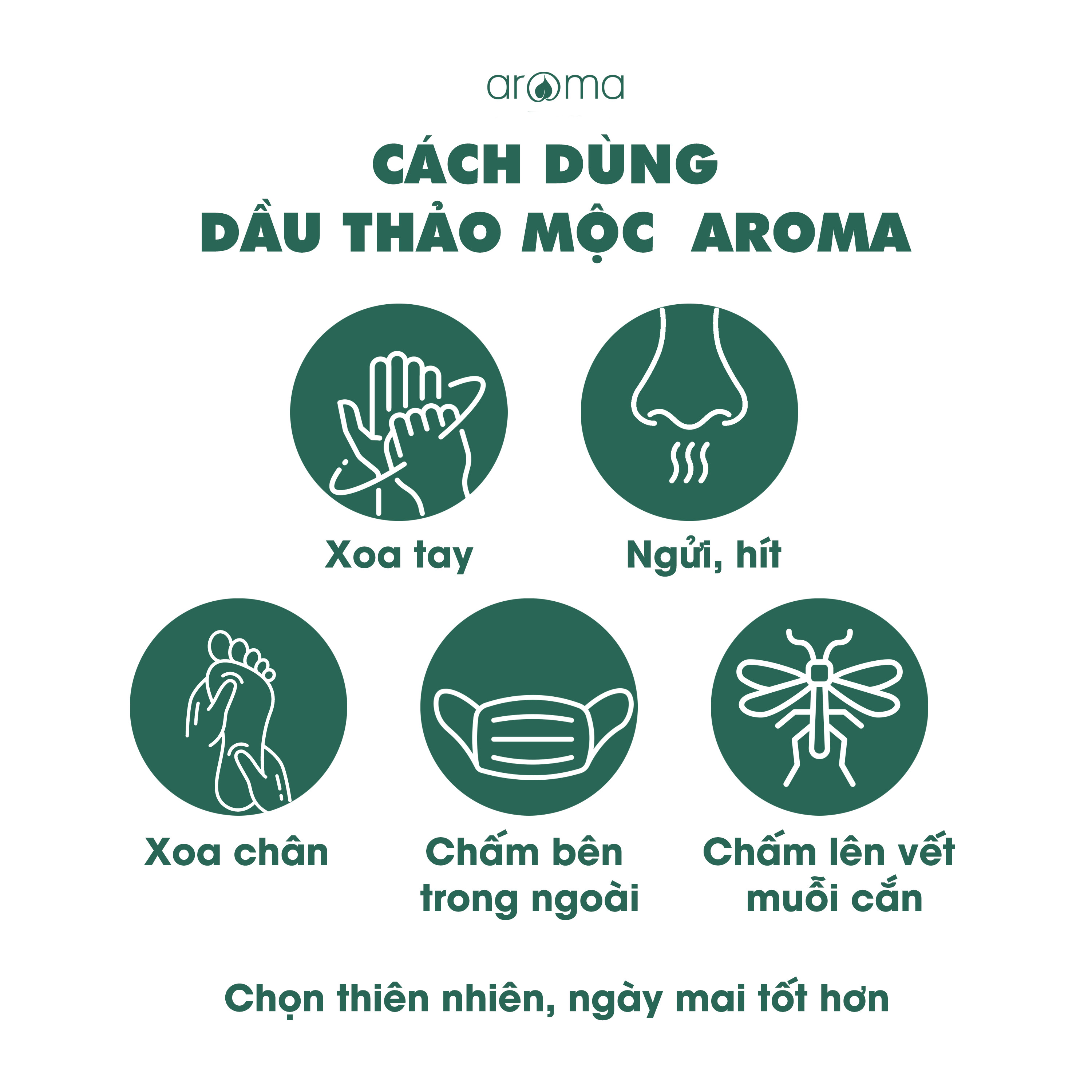 Dầu Lăn tinh dầu Chống muỗi - Mosquito Roll On