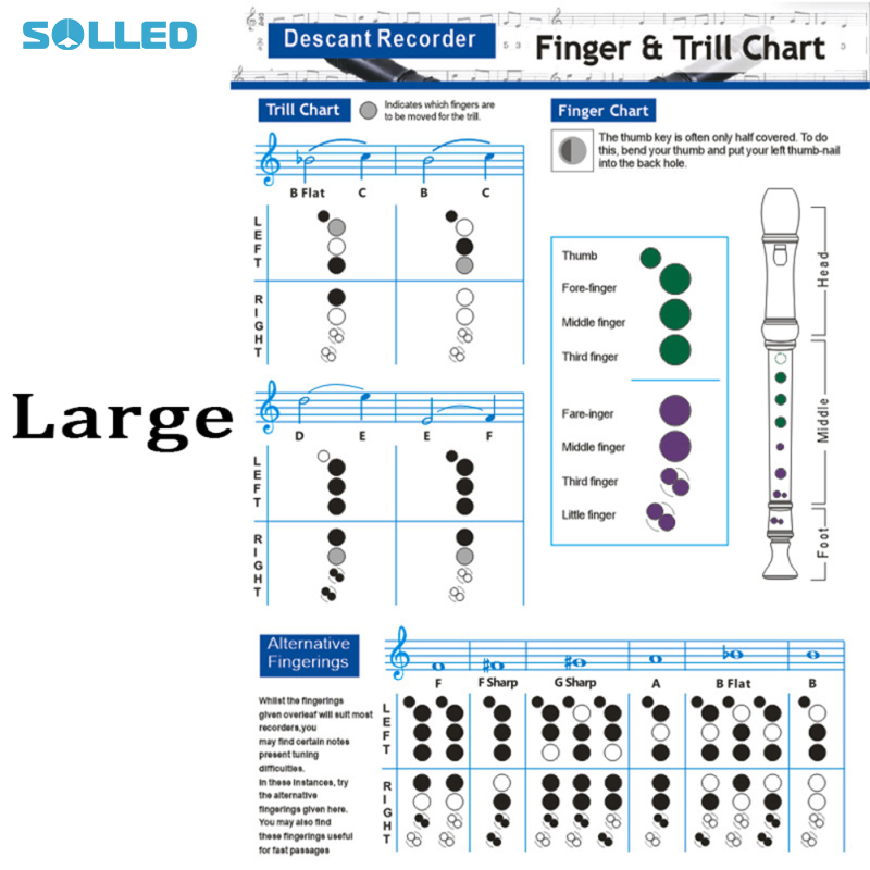 Recorder Chords Scales Chart Master Recorder Chord Progressions ...