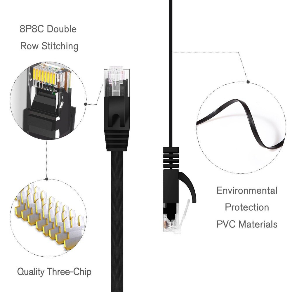 6Pack 25Cm Cable CAT6 Flat UTP Ethernet Network Cable RJ45 Patch LAN Cable Black/ Blue / White Color