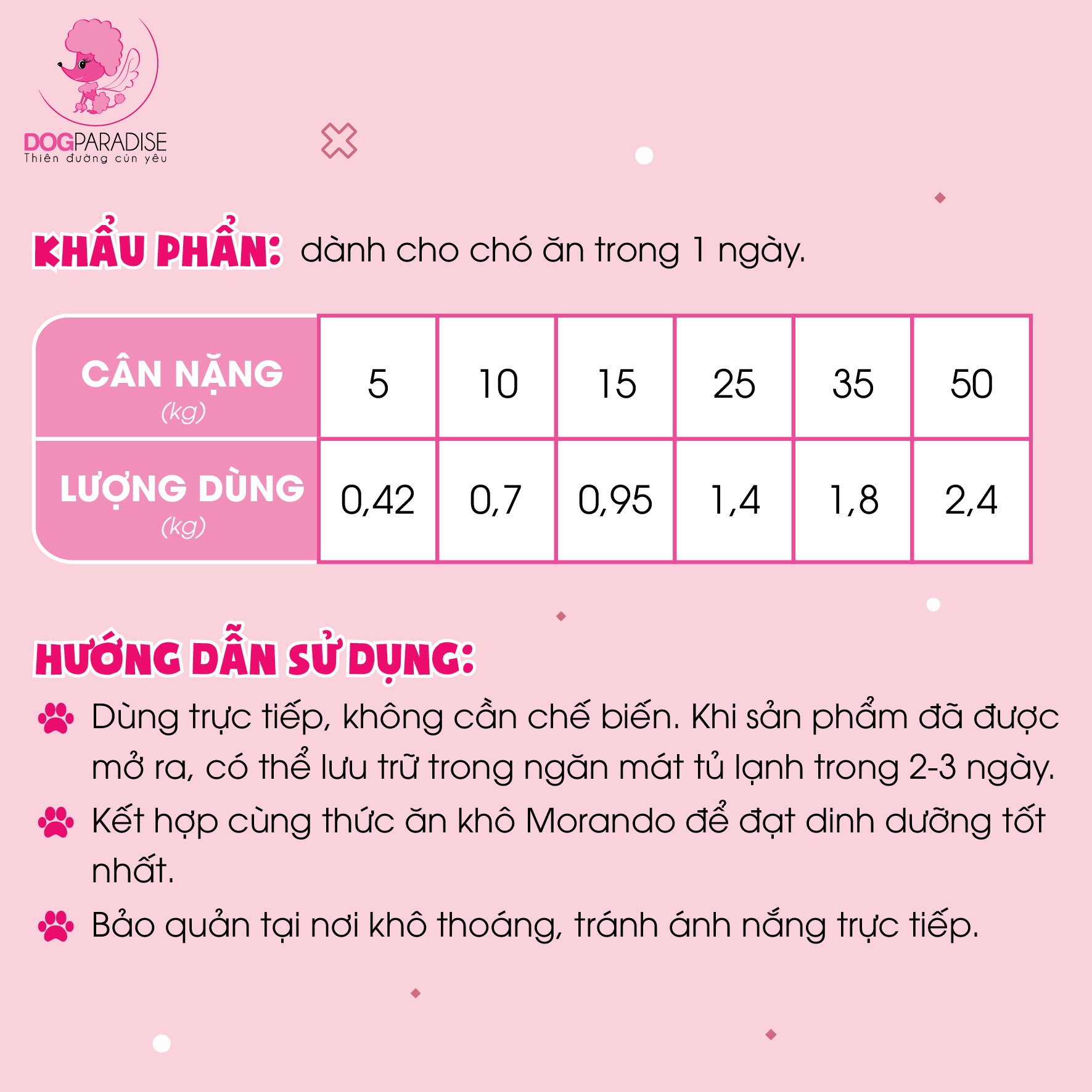 Pate Morando cho chó có 4 vị - Dog Paradise