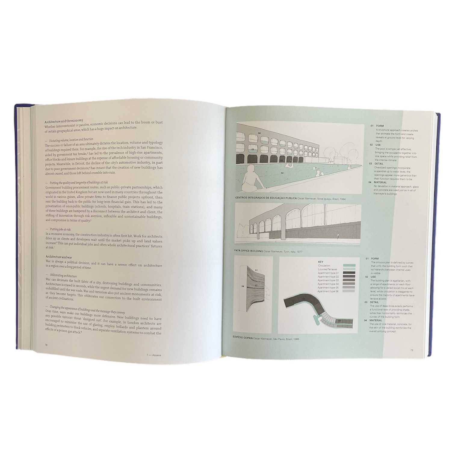 ARTBOOK - SÁCH TIẾNG ANH - The Architecture Concept Book