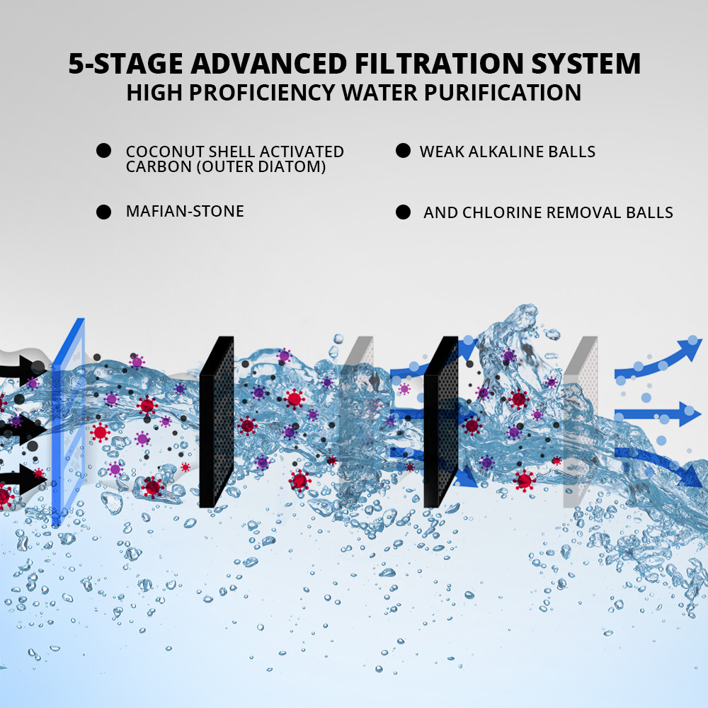 WBM Faucet Mini Water Filter, Tap Water Filter, Water Clean Filter Purifier. 