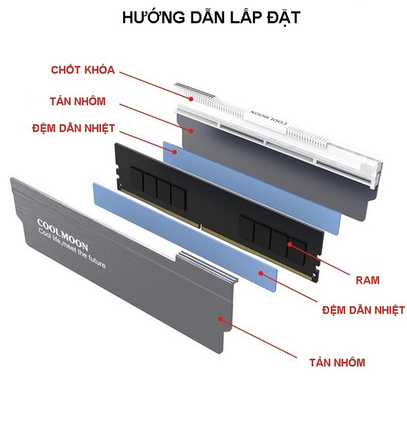 [HCM]Tản Nhiệt  Led ARGB cho RAM máy tính - Coolmoon CR-D134S
