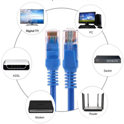 Dây cáp mạng bấm sẵn hai đầu Cat6 UTP patch cord