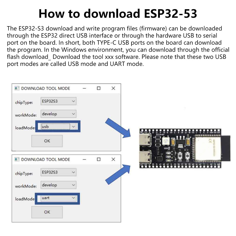 diymore ESP32 ESP32-S3 WiFi Bluetooth Internet of Things Dual Type-C Development Board Core Board ESP32-S3-DevKit C N8R2