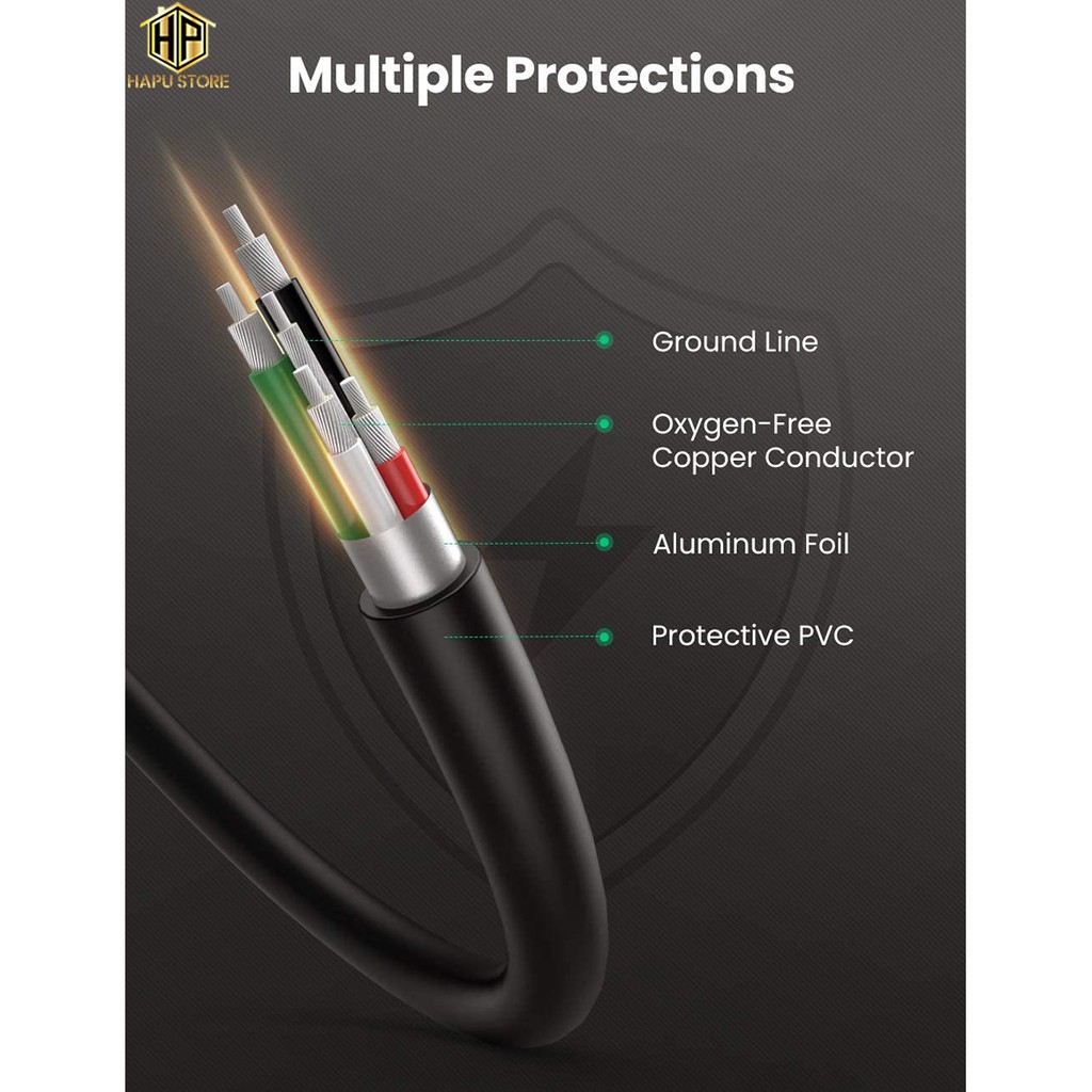 Cáp USB 2.0 to Mini USB Ugreen 10354 dài 0.5M cao cấp - Hapuhouse