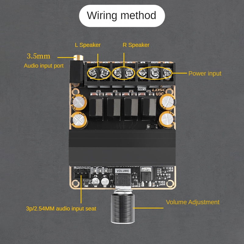1 Piece TPA3221 Audio Amplifier Board Class D Stereo Audio Amplifier Module 85Wx2 Black