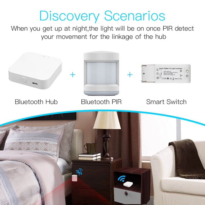 Smart Home Bridge Tuya Bluetooth Gateway Tuya Bluetooth Device Work with Smart Life App Remote Control
