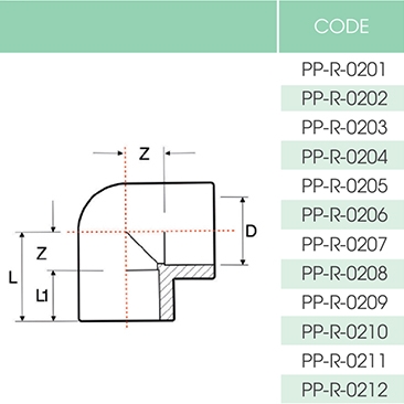 GÓC NHIỆT 20/ CÚT 90 ĐỘ PPR PHI 20 MM- EUROPIPE