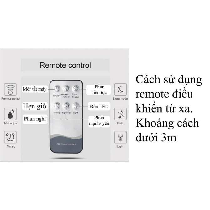 Điều khiển (remost) máy khuếch tán tinh dầu