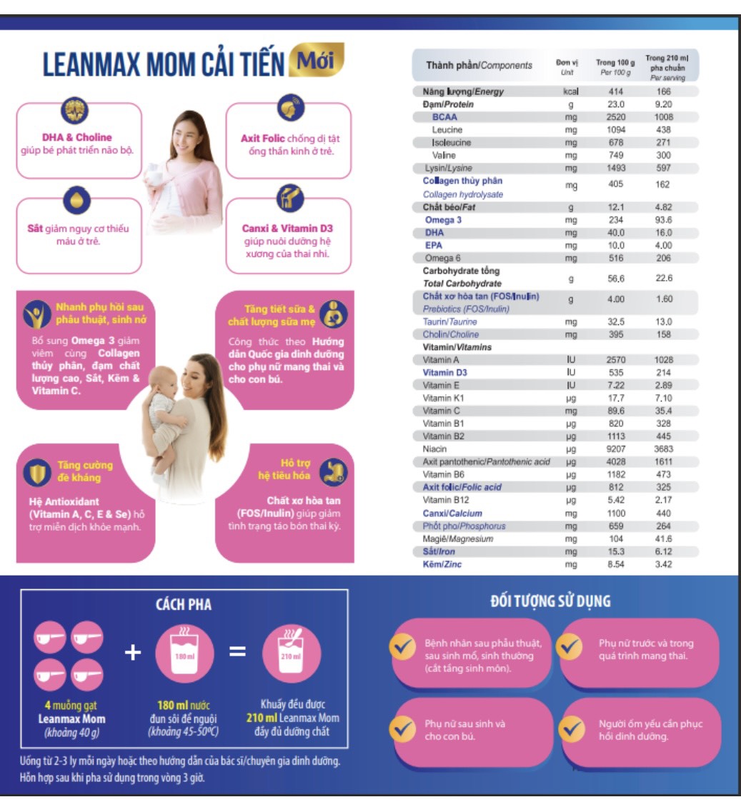 Lean Max Mom 400g- 850g