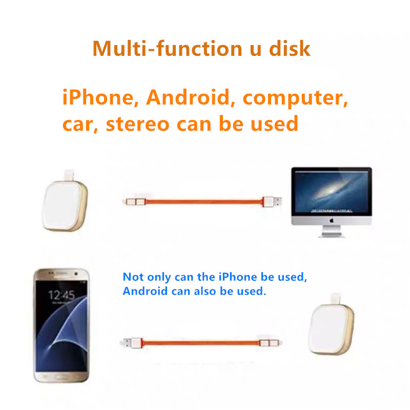 Apple U Disk 1TB OTG USB หน่วยความจำแฟลชไดรฟ์ OTG สติ๊กคีย์ยูเอสบี ...