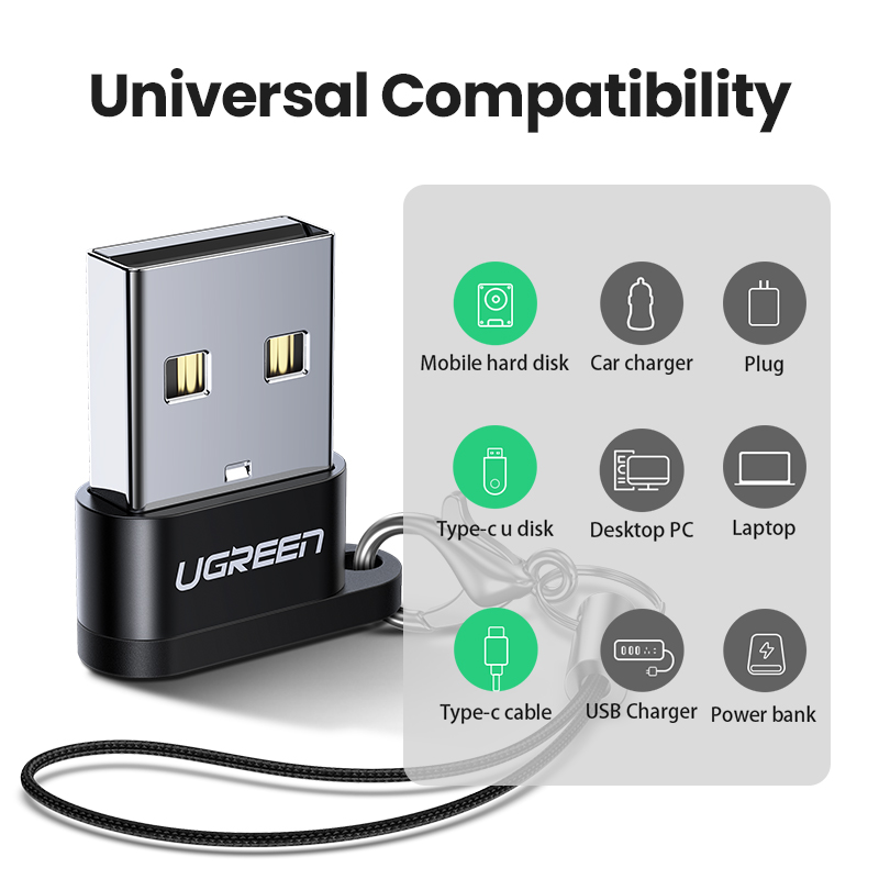 UGREEN USB Type C adapter Type C To USB 2.0 Headphone Adapter USB Type C Converters For Samsung S23 S22 Xiaomi 11t 12t Macbook USB C Adapter